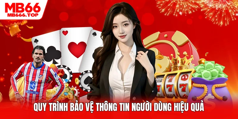 Quy trình bảo vệ thông tin người dùng hiệu quả