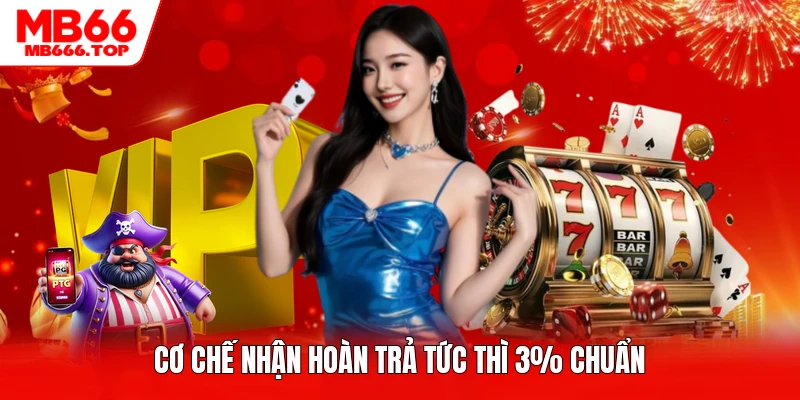 Cơ chế nhận hoàn trả tức thì 3% chuẩn